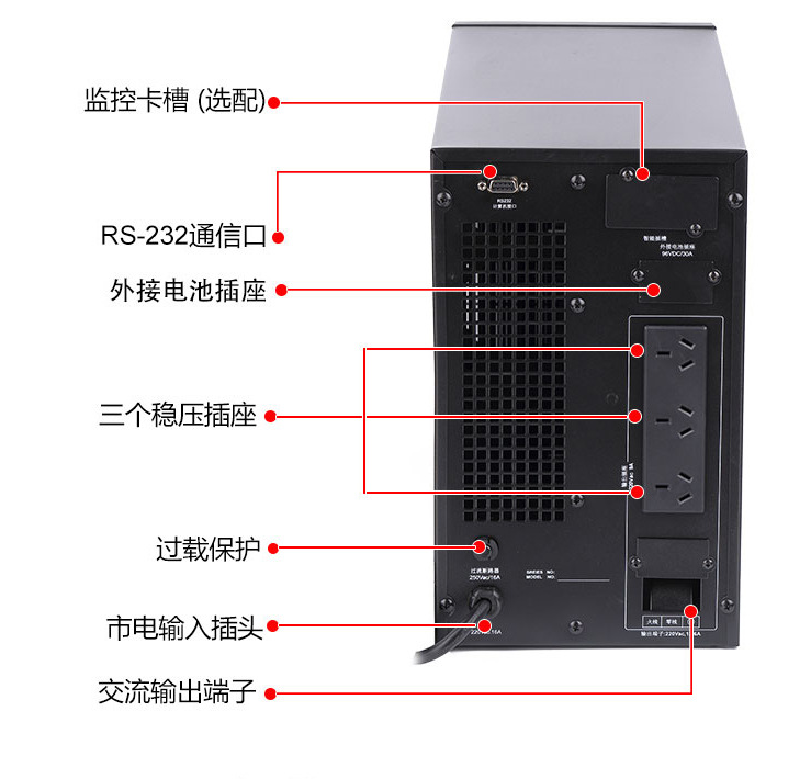 ups电源批发价格,组织大量的时间和维护专业化运营